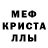 МЕФ мука Polina Birukova